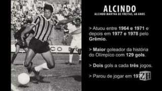 Alcindo