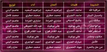 Alfoad