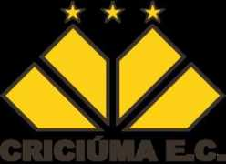 Criciuma