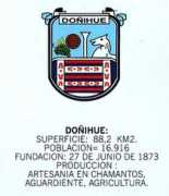 Donihue