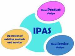 Ipas