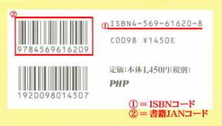 Isbn