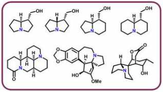 Izidine