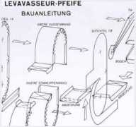 Levavasseur