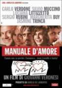 Manuale