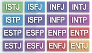 Mbti