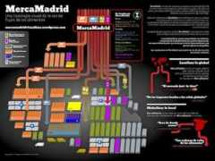 Mmadrid