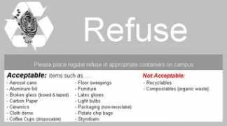 Refuse