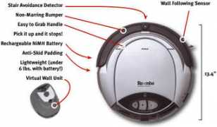 Roomba