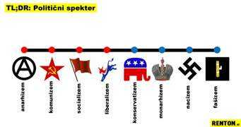 Spekter