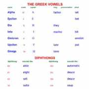 Vowel