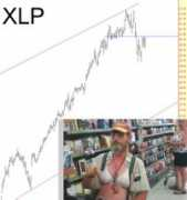 Xlp