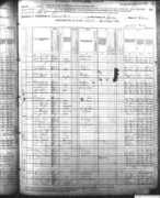 us-census.org Acencion