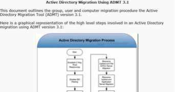 portal.sivarajan.com Admt