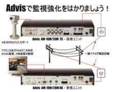 Advis