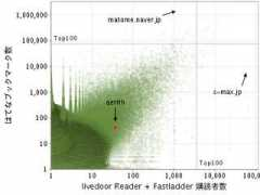 tophatenar.com Aerith