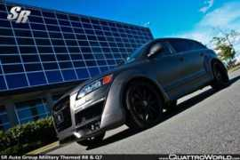 quattroworld.com Agetro