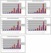 Agsp