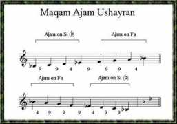 Ajam