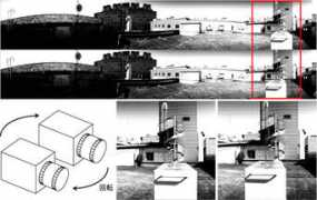 i.u-tokyo.ac.jp Akaho