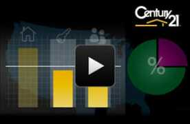 associates.10874719.eco.century21.com Alenoosh