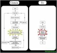 pisitoenmadrid.com Alising