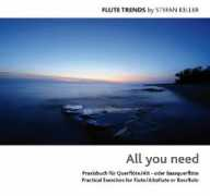 Allyouneed