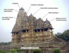 personal.carthage.edu Amalaka