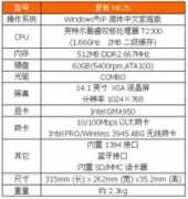 it.com.cn Amoim