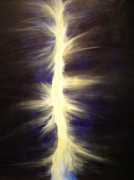 artwanted.com Analisa