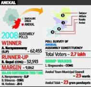 thehindu.com Anekal