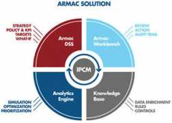armacsystems.com Armac
