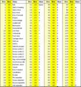 interhand.net Ascii