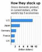 money.cnn.com Asilis