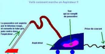 atchoumation.net Aspiro