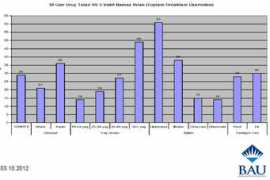 ensonhaber.com Atlasi