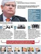 politica.estadao.com.br Avalia