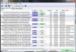 kerodicas.com Avidos