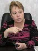 finans.yartsevo.ru Balandina