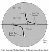 viahistoria.com Bambai