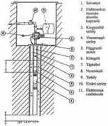 pointernet.pds.hu Bancsok
