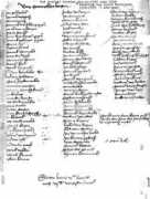 familiebarmentloo.nl Barmentlo