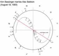 Bassinger