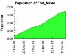 gettertools.com Bavre