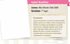Bawlitza