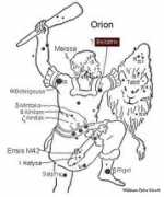 constellationsofwords.com Bellatrix