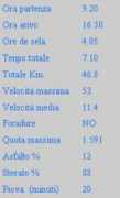 Benedia