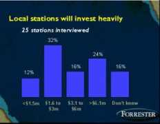 govinfo.library.unt.edu Bernoff