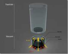 itechfuture.com Binand