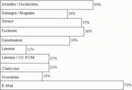 computerphilologie.lmu.de Boesken